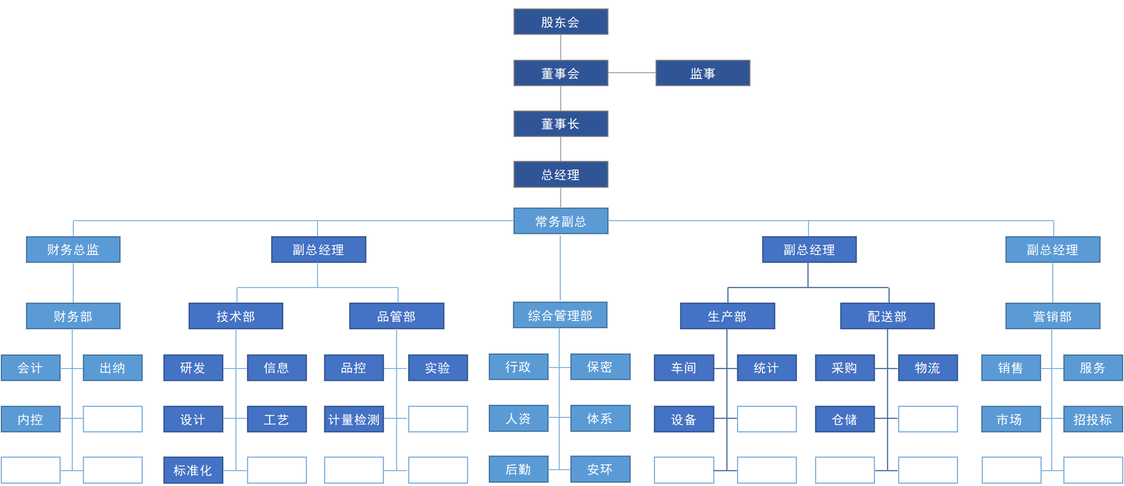 创世红海·(中国区)有限公司官网